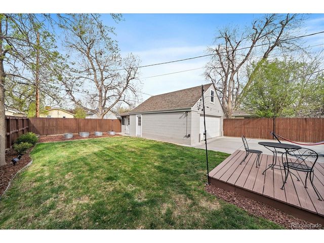 1925 S Humboldt St, Denver, CO 80210