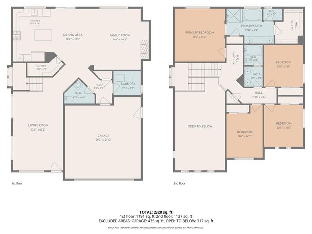 18 Delta Tule Ct, Sacramento, CA 95834
