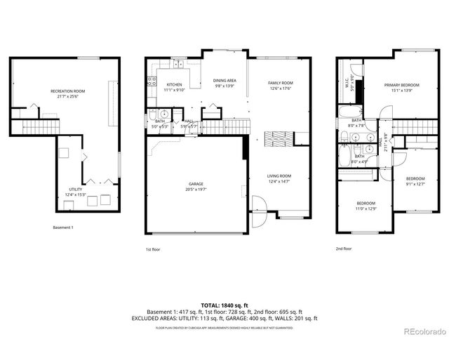 10566 Hyacinth Place, Highlands Ranch, CO 80129