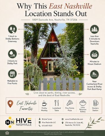 1809 Eastside Ave, Nashville, TN 37206