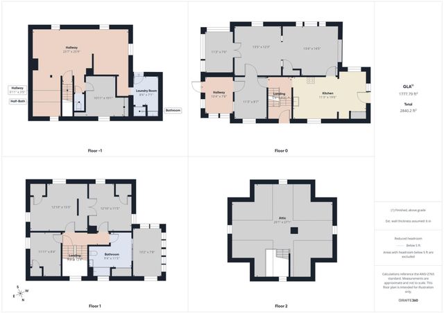 3032 Longfellow Avenue, Minneapolis, MN 55407