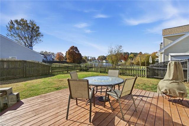 157 Golden Maple DR, Virginia Beach, VA 23452