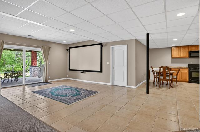 2747 Pebble Beach Drive, Oakland Charter Township, MI 48363