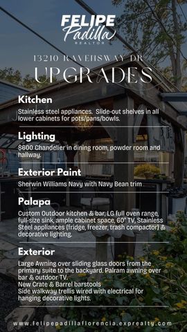 13210 Ravensway Drive, Cypress, TX 77429