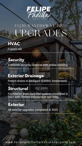 13210 Ravensway Drive, Cypress, TX 77429