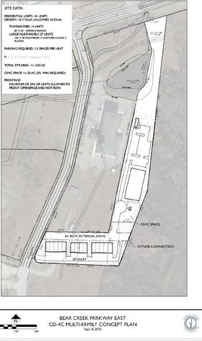 2 Harley Davidson Blvd, Columbia, TN 38401