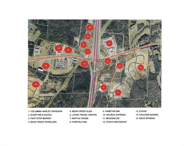 2 Harley Davidson Blvd, Columbia, TN 38401