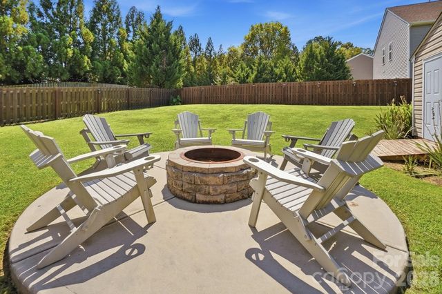 15320 Edgewater Forest Lane, Charlotte, NC 28278