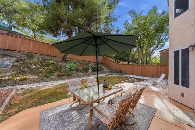 1843 Centennial Way, Escondido, CA 92026