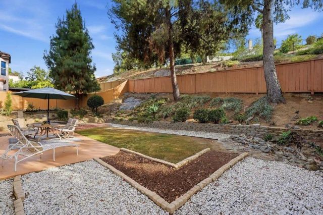1843 Centennial Way, Escondido, CA 92026