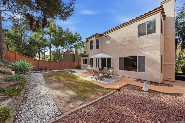 1843 Centennial Way, Escondido, CA 92026