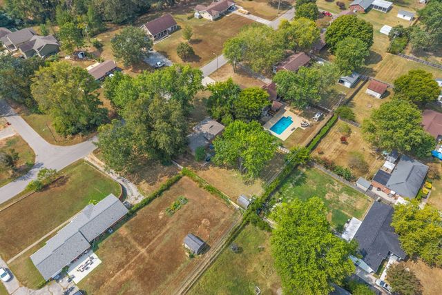 2079 Skyview Cir, Clarksville, TN 37042