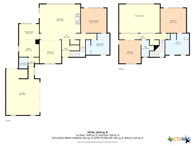 2113 Highland Drive, Salado, TX 76571