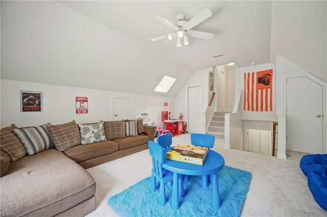 813 Loch Island DR, Chesapeake, VA 23320