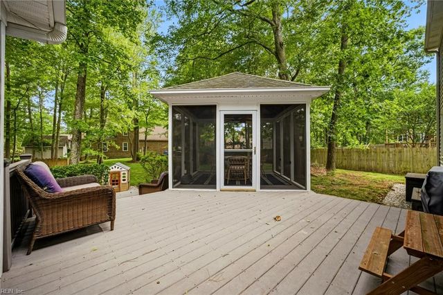 813 Loch Island DR, Chesapeake, VA 23320