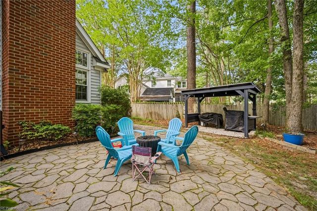 813 Loch Island DR, Chesapeake, VA 23320