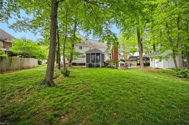 813 Loch Island DR, Chesapeake, VA 23320