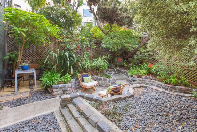 14 Aztec Street, San Francisco, CA 94110