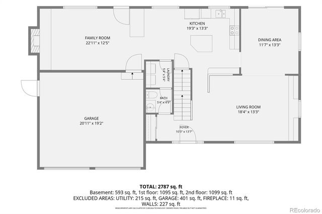 3141 S Jasmine Way, Denver, CO 80222