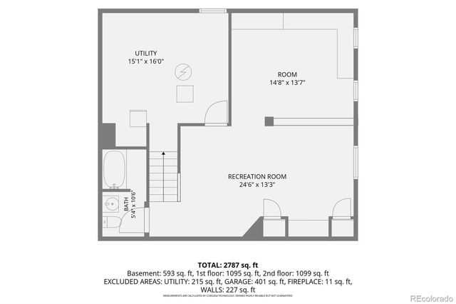 3141 S Jasmine Way, Denver, CO 80222