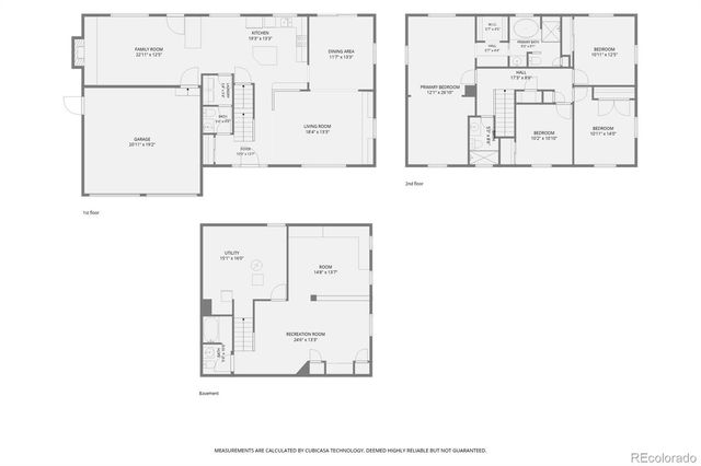 3141 S Jasmine Way, Denver, CO 80222