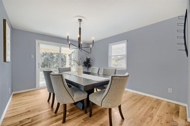3141 S Jasmine Way, Denver, CO 80222