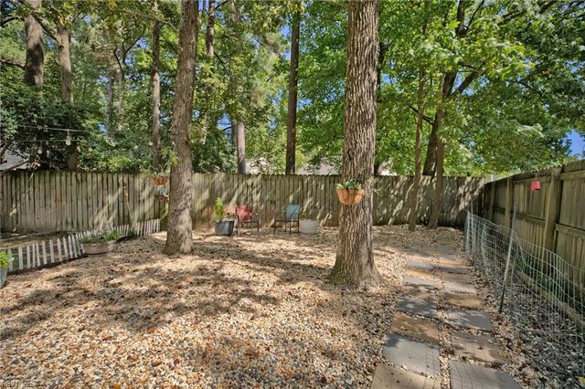 1004 Myrtle CT, Newport News, VA 23608