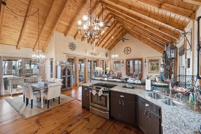 766 Laurel Ridge Drive, Blue Ridge, GA 30513
