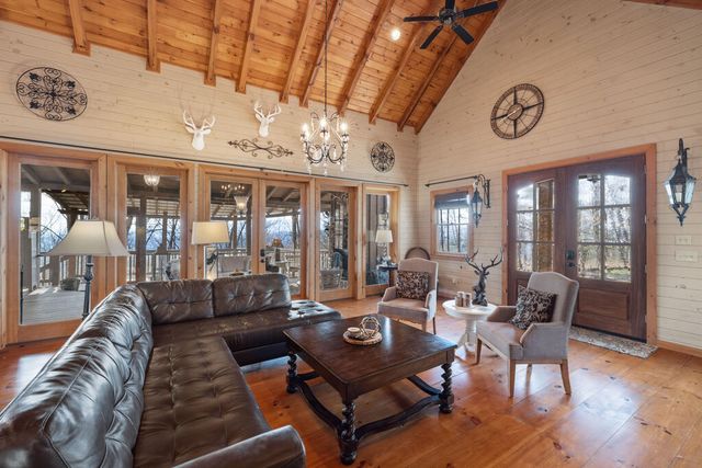 766 Laurel Ridge Drive, Blue Ridge, GA 30513