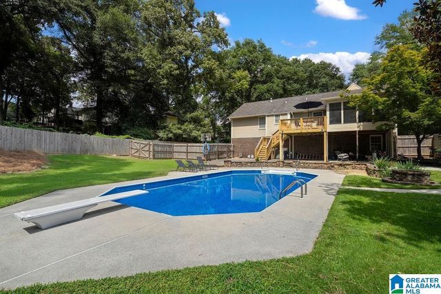96 TOMAHAWK CIRCLE, Pelham, AL 35124