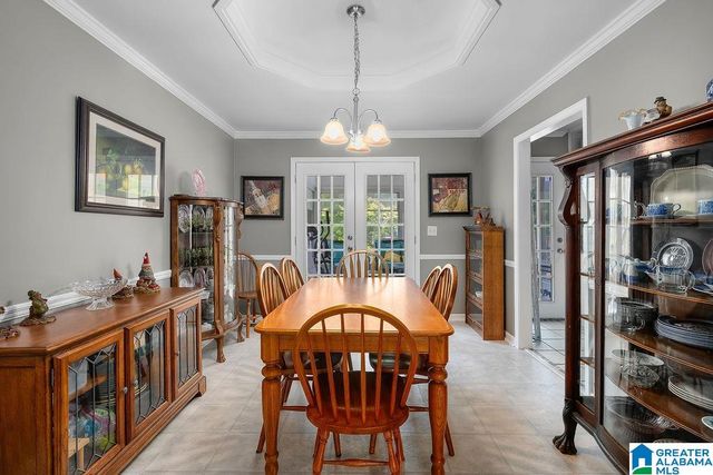 96 TOMAHAWK CIRCLE, Pelham, AL 35124