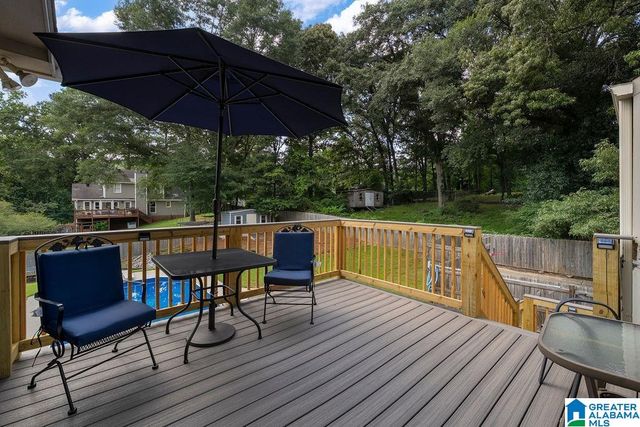 96 TOMAHAWK CIRCLE, Pelham, AL 35124