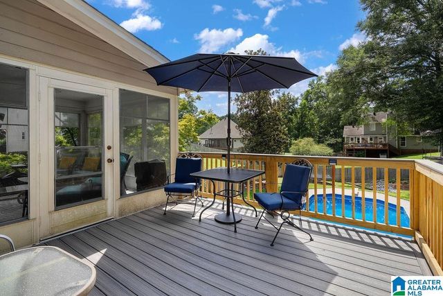 96 TOMAHAWK CIRCLE, Pelham, AL 35124