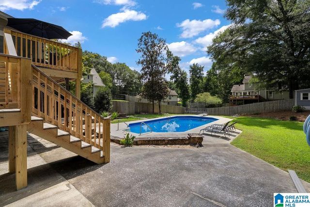 96 TOMAHAWK CIRCLE, Pelham, AL 35124