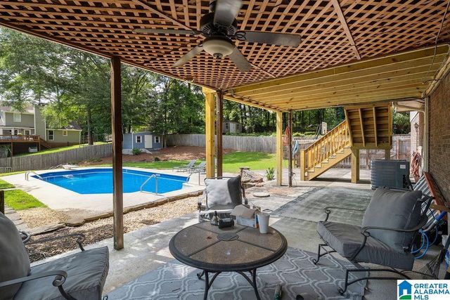 96 TOMAHAWK CIRCLE, Pelham, AL 35124