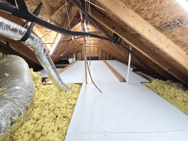 2512 Blue Ridge Trail, Flower Mound, TX 75028