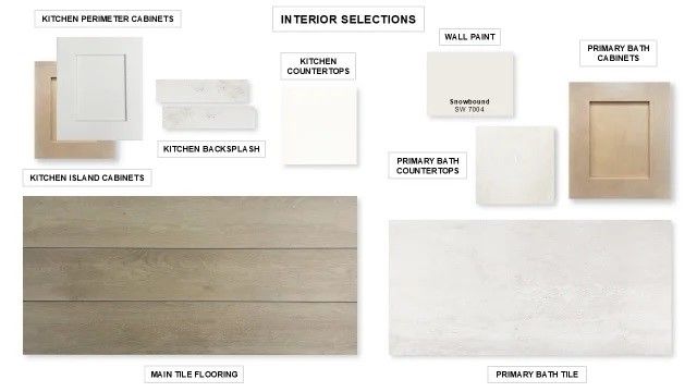 705 Running Iron Trail, Mansfield, TX 76063