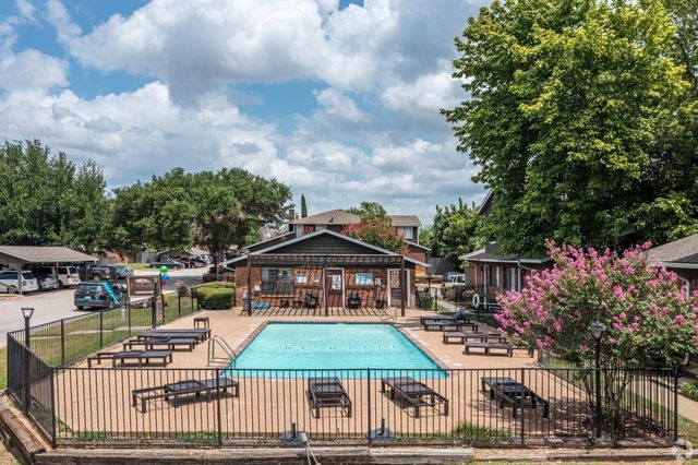 1122 Millview Drive 2704, Arlington, TX 76012