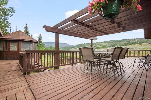 360 GCR 194, Kremmling, CO 80459