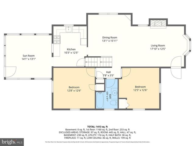3006 DUNBRIN RD, Baltimore, MD 21222