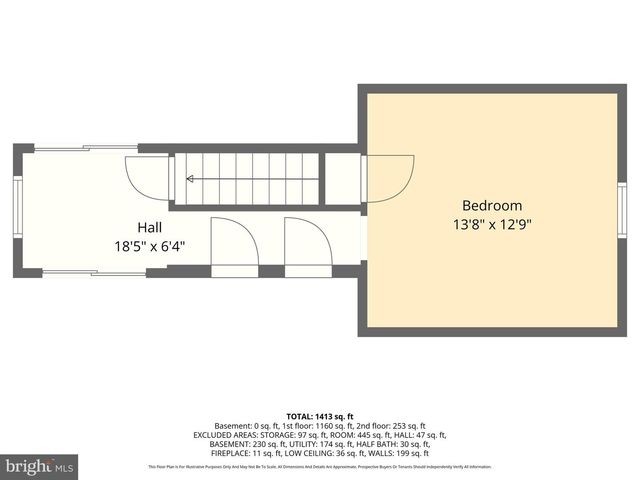 3006 DUNBRIN RD, Baltimore, MD 21222
