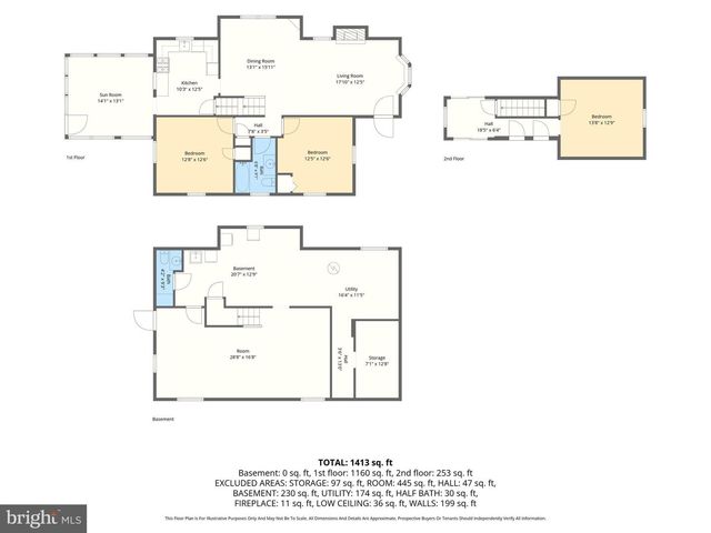 3006 DUNBRIN RD, Baltimore, MD 21222