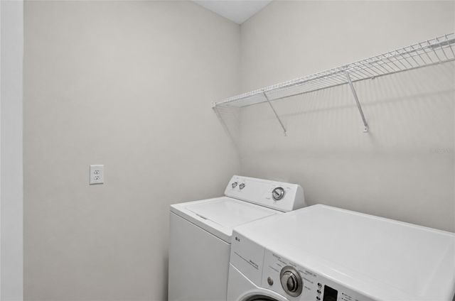248 LUDISIA LOOP, Davenport, FL 33837