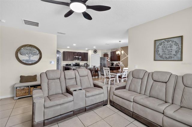 248 LUDISIA LOOP, Davenport, FL 33837