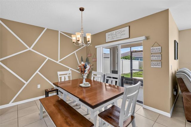 248 LUDISIA LOOP, Davenport, FL 33837