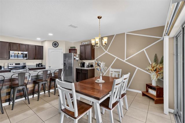248 LUDISIA LOOP, Davenport, FL 33837