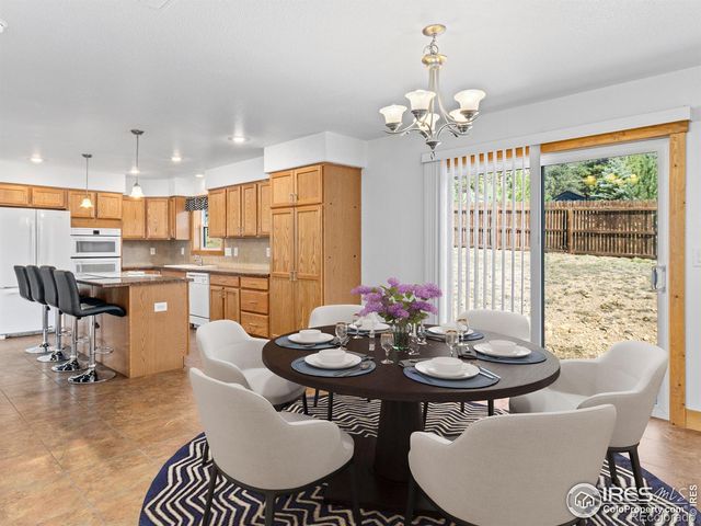 1611 High Drive, Estes Park, CO 80517