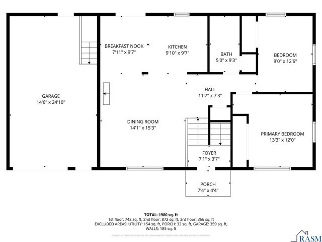 219 James Avenue, Mankato, MN 56001
