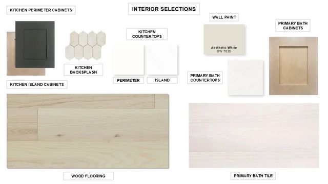 773 White Sage Road, Haslet, TX 76052