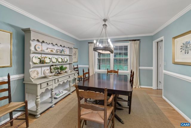 2680 MERIWETHER DR, Charlottesville, VA 22901